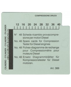 Fiches diagramme Diesel
