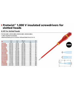 TVIS PROTWIST 4X100VE 1000V