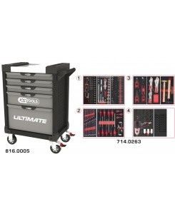 Servante ULTIMATE grise et...