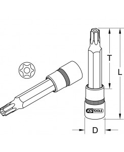 Douille tournevis ULTIMATE...
