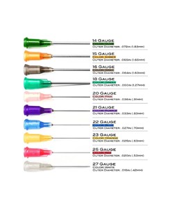 Aiguille Métallique de...