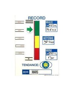 VISIOFLASH RECORD...