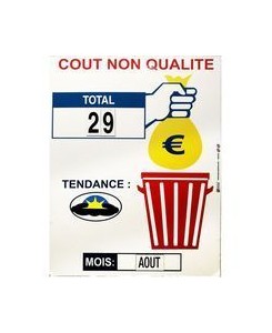 VISIOFLASH COUT NON QUALITE...