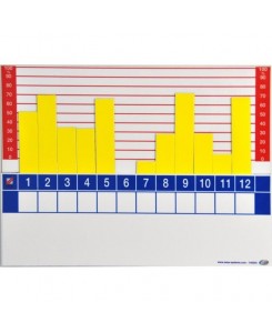 VISIOFLASH GRAPHIQUE...