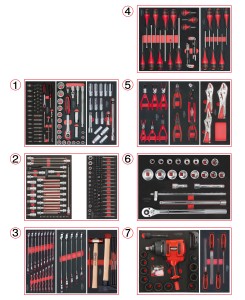 Composition d’outils 7...