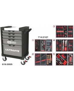 Servante ULTIMATE grise et...