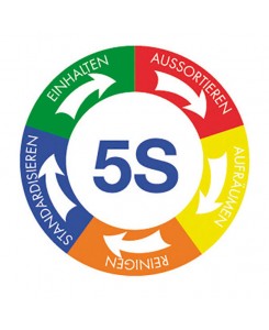 Pictogramme magnétique 5S...