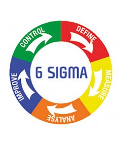 Pictogramme magnétique 6...