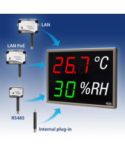 Afficheur de Température...