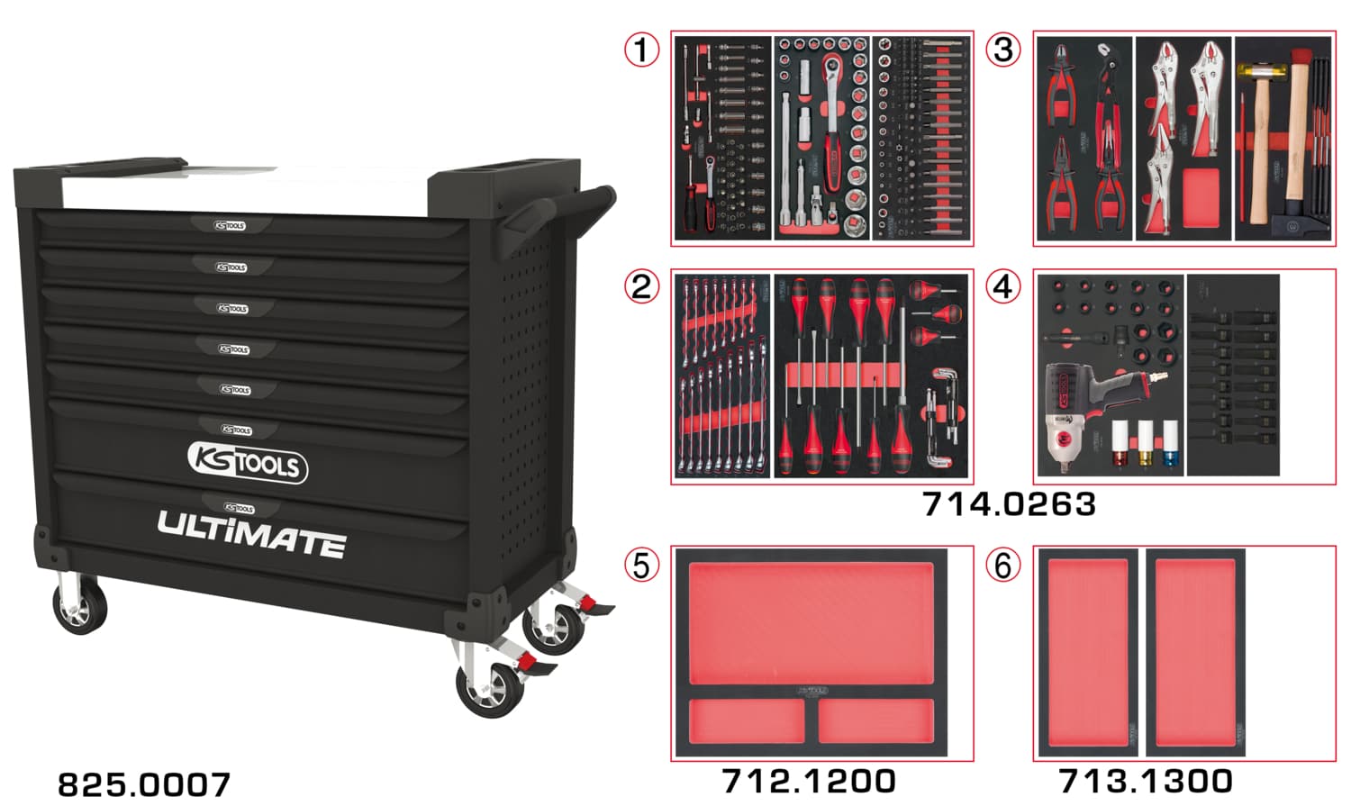 Servante ULTIMATE XL équipée de 263 outils