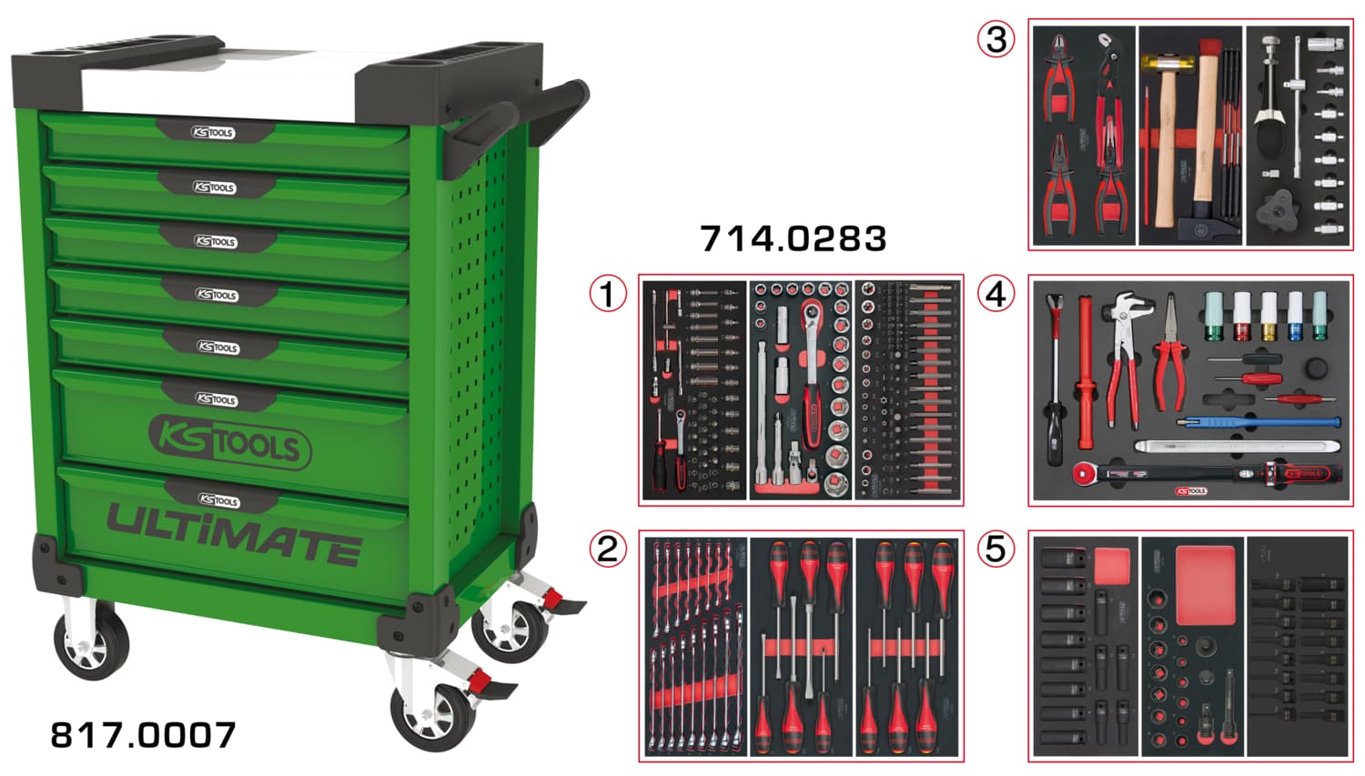 Servante ULTIMATE verte 7 tiroirs équipée de 283 outils