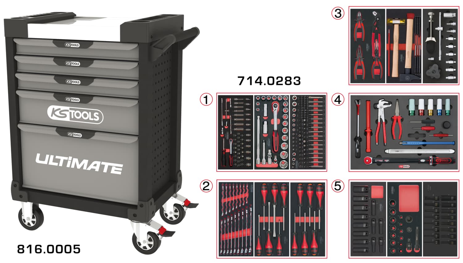 Servante ULTIMATE grise et noire 5 tiroirs équipée de 283 outils