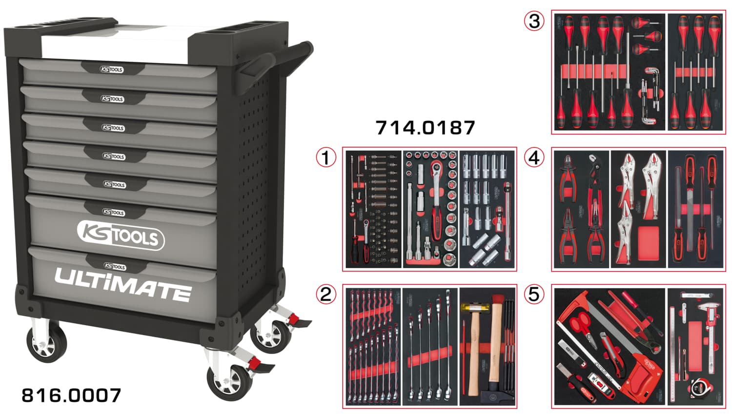 Servante ULTIMATE grise et noire 7 tiroirs équipée de 187 outils