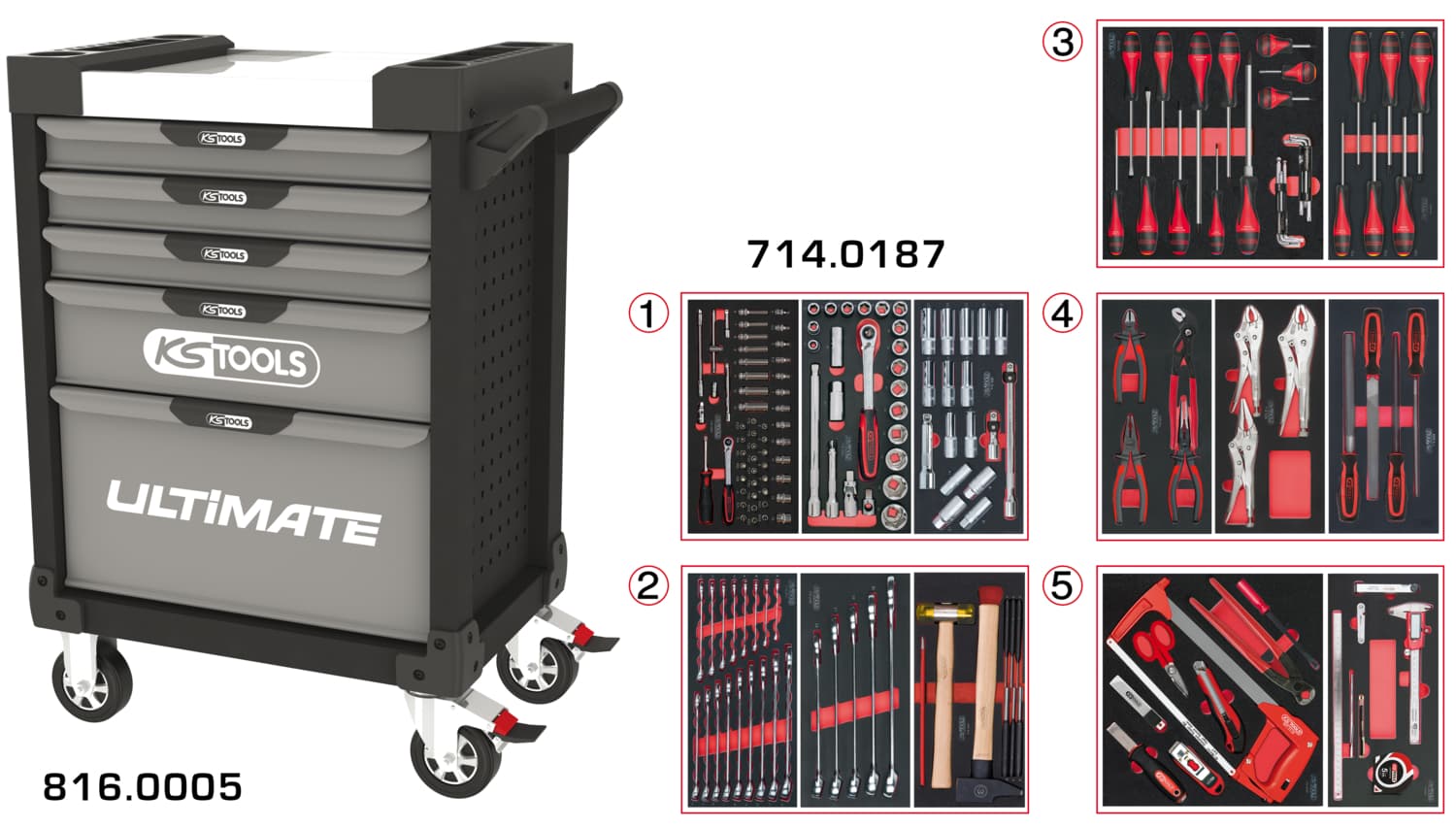 Servante ULTIMATE grise et noire 5 tiroirs équipée de 187 outils