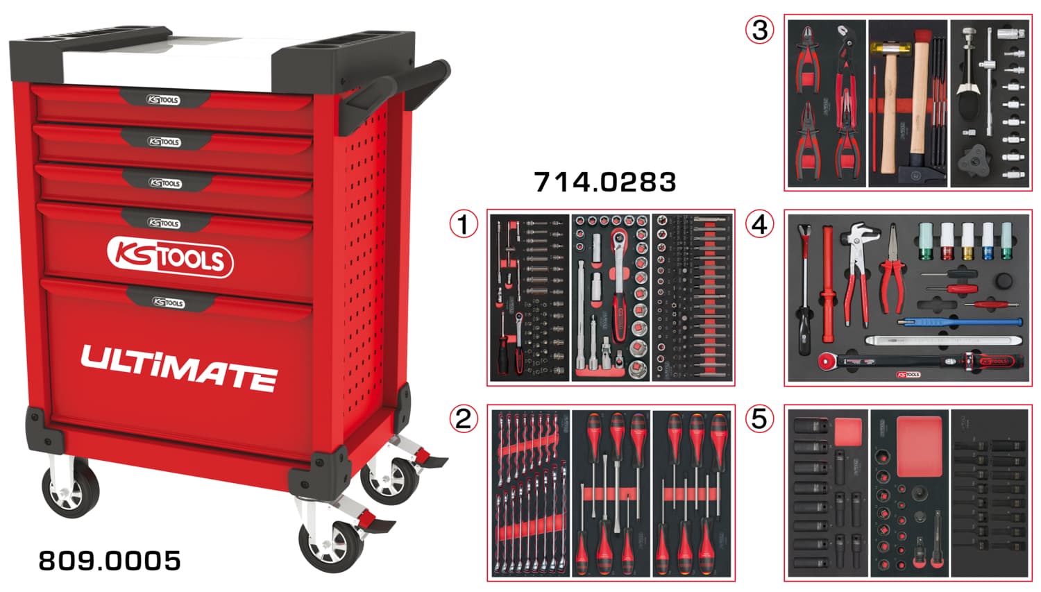 Servante ULTIMATE rouge 5 tiroirs équipée de 283 outils