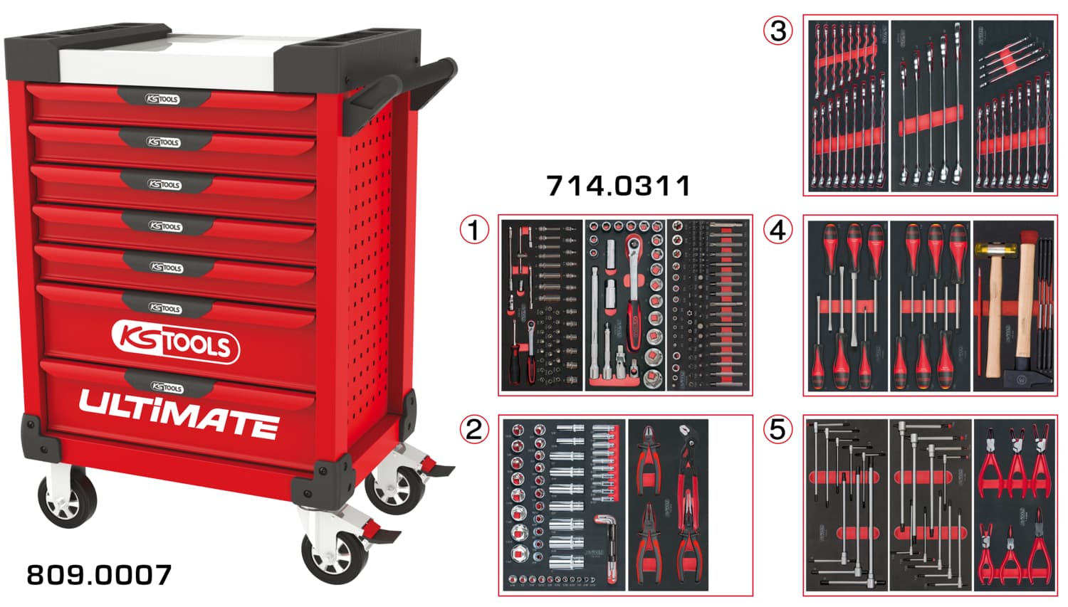 Servante ULTIMATE rouge 7 tiroirs équipée de 311 outils