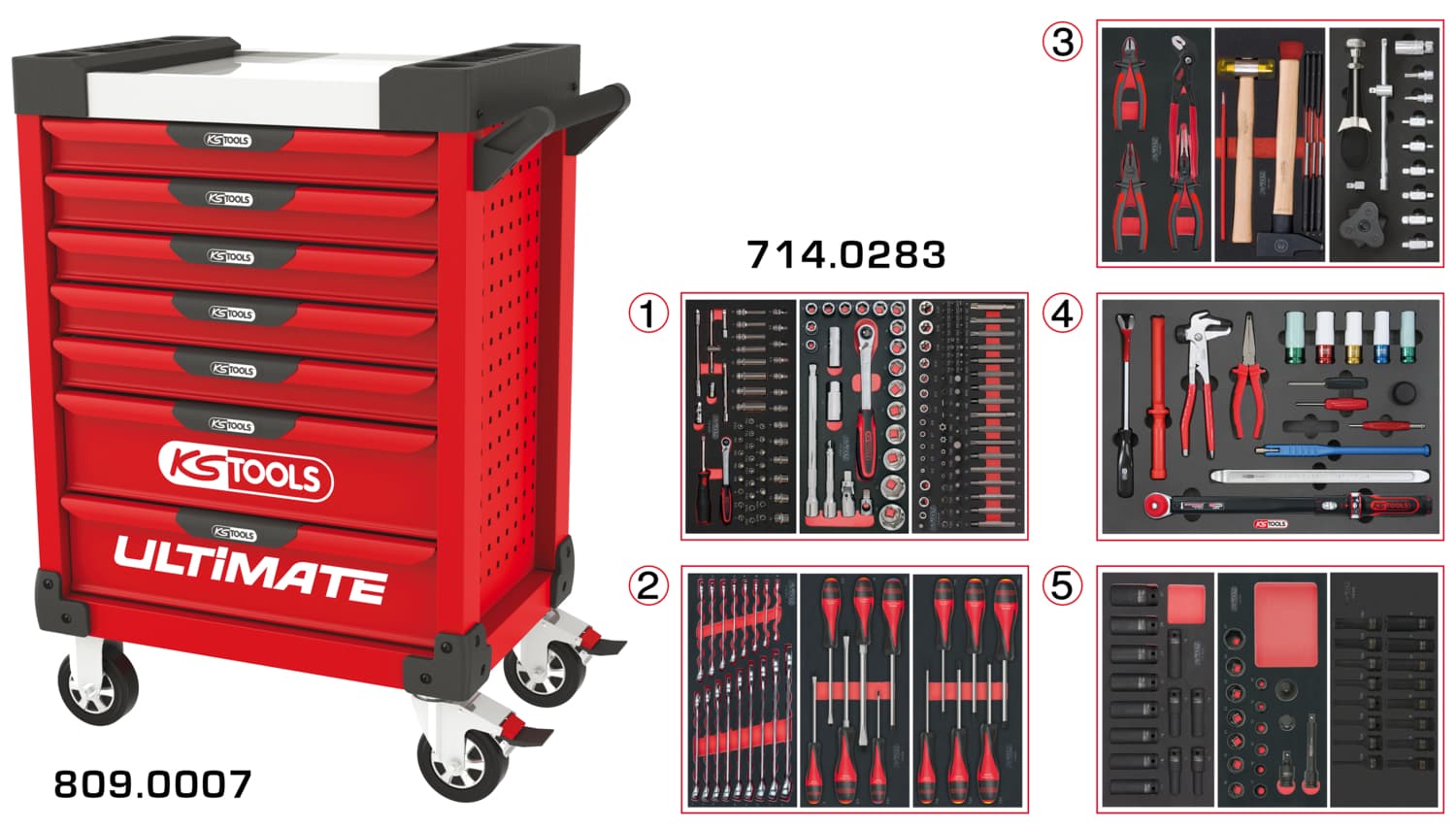 Servante ULTIMATE rouge 7 tiroirs équipée de 283 outils
