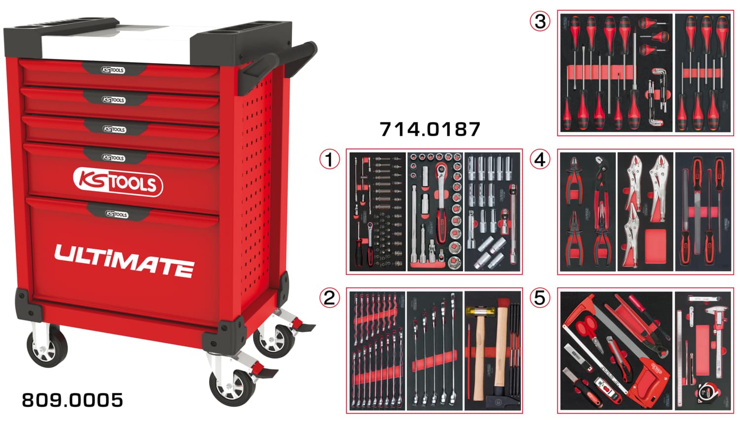 Servante ULTIMATE rouge 5 tiroirs équipée de 187 outils