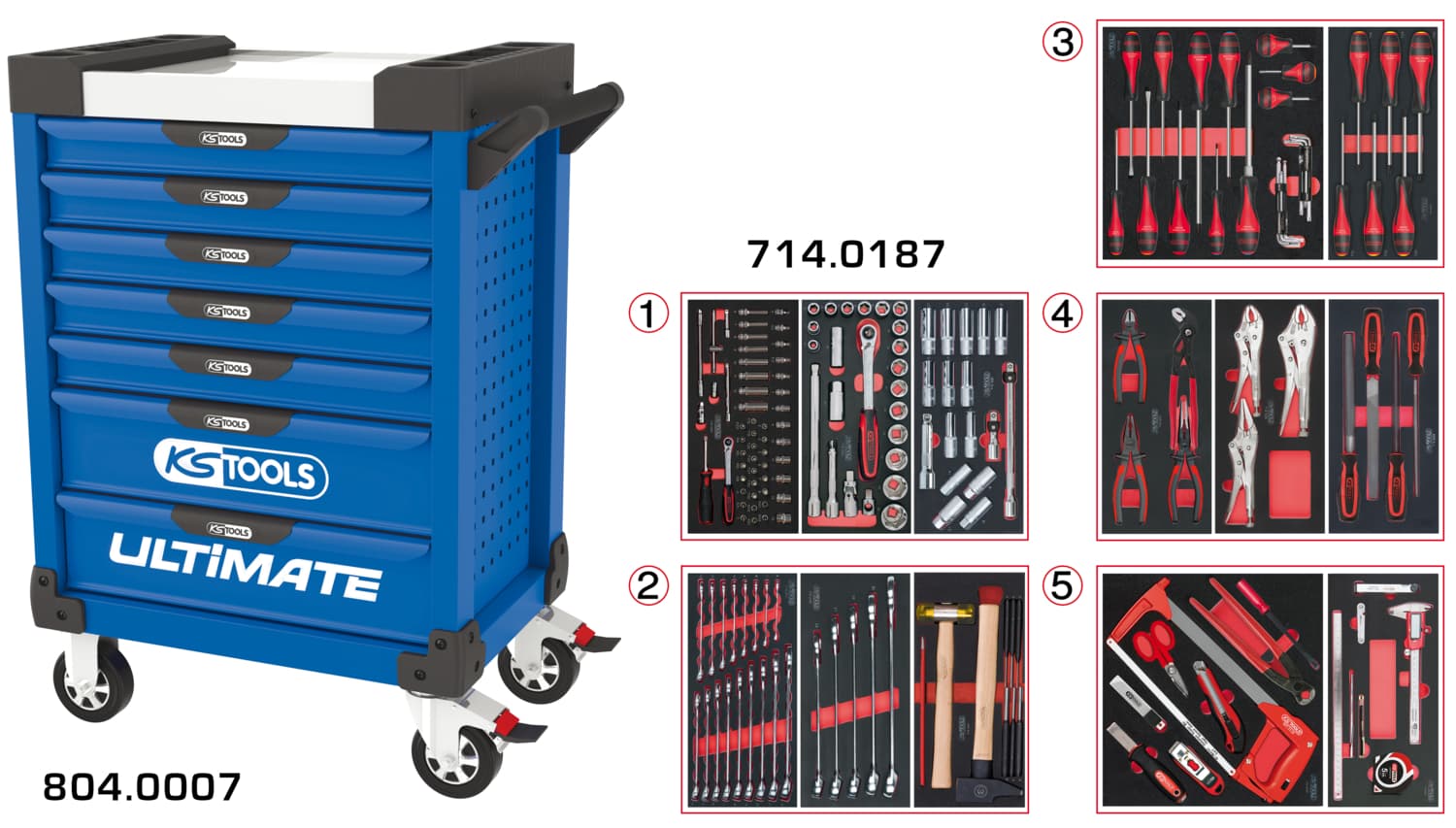 Servante ULTIMATE bleue 7 tiroirs équipée de 187 outils