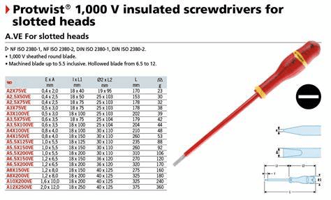 TVIS PROTWIST 4X100VE 1000V