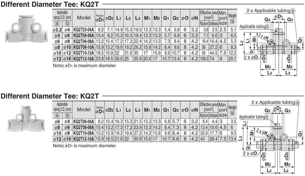 ATFD-KQ2T06-04A T-Steckverbindung QSMT-6-4