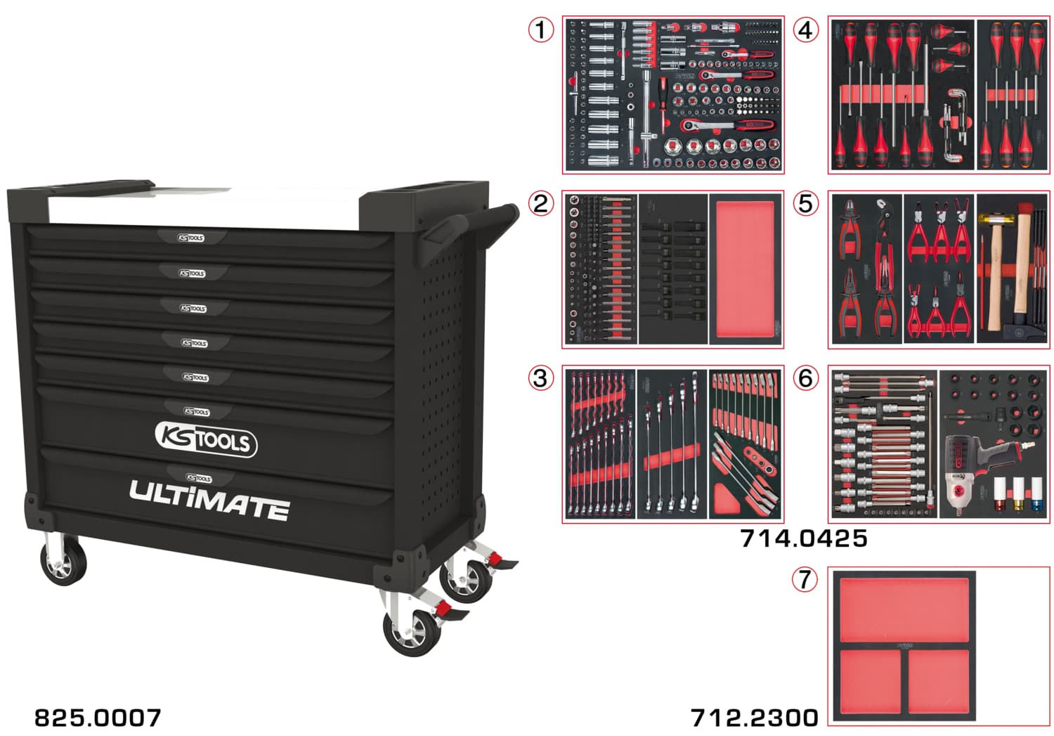 Servante ULTIMATE XL 7 tiroirs équipée de 428 outils