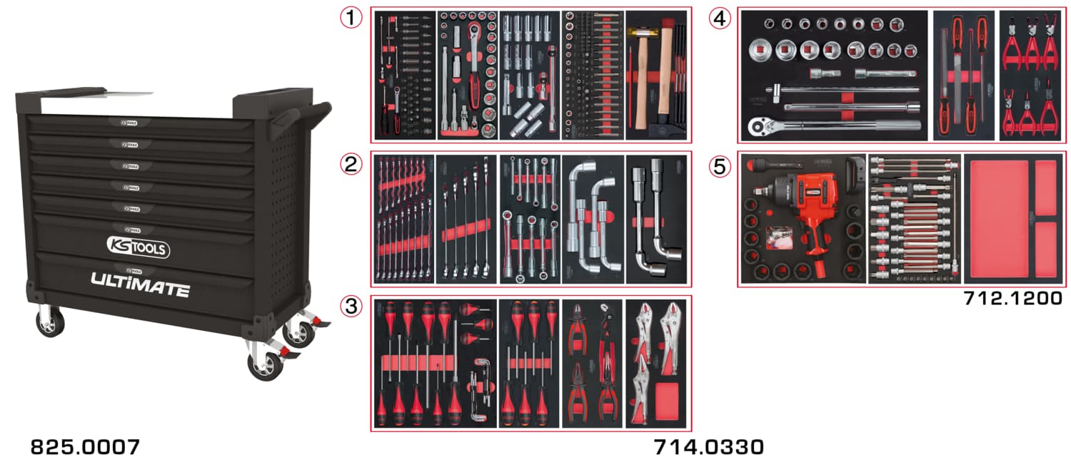 Servante ULTIMATE XL équipée de 354 pièces