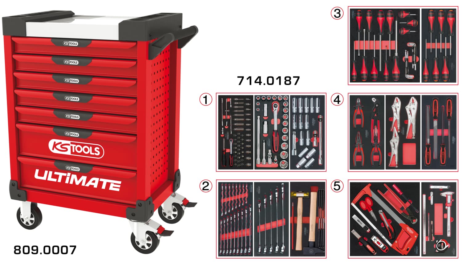 Servante ULTIMATE rouge 7 tiroirs équipée de 187 outils