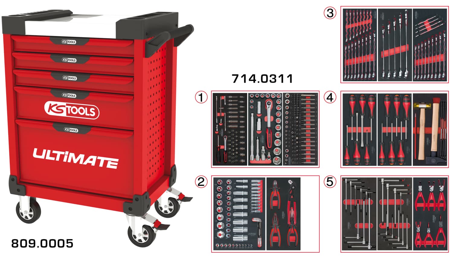 Servante ULTIMATE rouge 5 tiroirs équipée de 311 outils