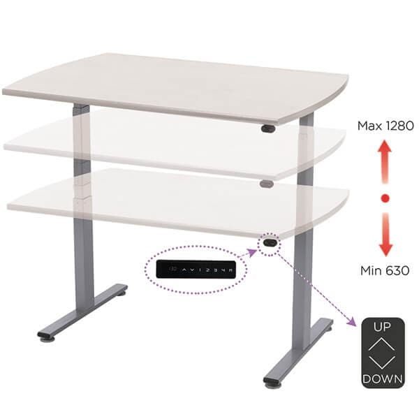LEANERGO BUREAU ÉLECTRIQUE l 1600 x P 800 x H 630 - 1280 mm