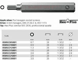 embout stand 840/0Z SW 1.3X28MM